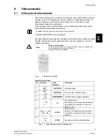 Preview for 85 page of Siemens IC60 User Manual