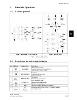 Preview for 95 page of Siemens IC60 User Manual