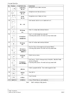 Preview for 96 page of Siemens IC60 User Manual