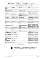 Preview for 130 page of Siemens IC60 User Manual