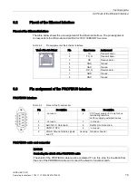 Preview for 79 page of Siemens IE/PB LINK PN IO Operating Instructions Manual