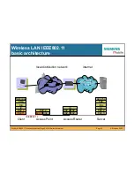 Preview for 10 page of Siemens IEEE802.11 Tutorial