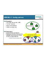 Preview for 14 page of Siemens IEEE802.11 Tutorial