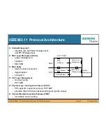 Preview for 16 page of Siemens IEEE802.11 Tutorial
