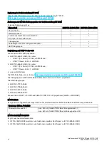 Preview for 2 page of Siemens IM 153-2 HF Manual