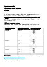 Preview for 3 page of Siemens IM 153-2 HF Manual