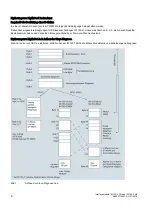 Preview for 6 page of Siemens IM 153-2 HF Manual