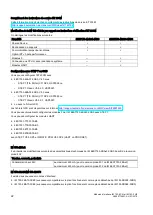 Preview for 22 page of Siemens IM 153-2 HF Manual