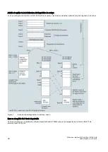 Preview for 36 page of Siemens IM 153-2 HF Manual