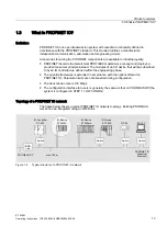 Предварительный просмотр 15 страницы Siemens IM 153-4 PN Operating Instructions Manual