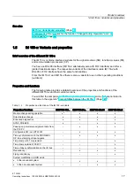 Предварительный просмотр 19 страницы Siemens IM 153-4 PN Operating Instructions Manual