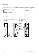 Предварительный просмотр 20 страницы Siemens IM 153-4 PN Operating Instructions Manual