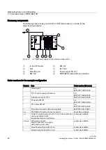 Предварительный просмотр 24 страницы Siemens IM 153-4 PN Operating Instructions Manual