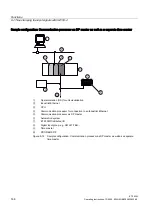 Предварительный просмотр 148 страницы Siemens IM 153-4 PN Operating Instructions Manual