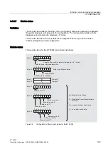 Предварительный просмотр 201 страницы Siemens IM 153-4 PN Operating Instructions Manual