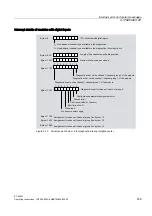 Предварительный просмотр 211 страницы Siemens IM 153-4 PN Operating Instructions Manual