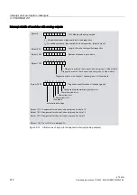 Предварительный просмотр 214 страницы Siemens IM 153-4 PN Operating Instructions Manual