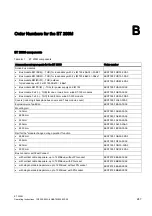 Предварительный просмотр 249 страницы Siemens IM 153-4 PN Operating Instructions Manual