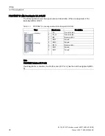 Предварительный просмотр 22 страницы Siemens IM 155-6 PN ST Manual