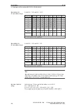 Preview for 16 page of Siemens IM 328-N Description