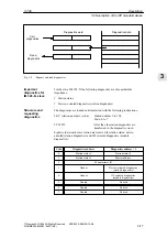 Preview for 45 page of Siemens IM 328-N Description