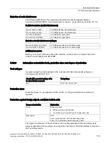 Preview for 105 page of Siemens INOX PRO SIMATIC IFP1900 Operating Instructions Manual