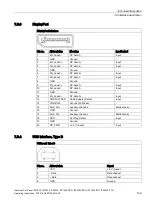 Preview for 109 page of Siemens INOX PRO SIMATIC IFP1900 Operating Instructions Manual