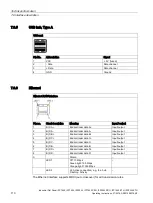 Preview for 110 page of Siemens INOX PRO SIMATIC IFP1900 Operating Instructions Manual