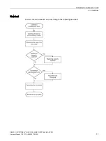 Preview for 11 page of Siemens INOX PRO SIMATIC IFP1900 Service Manual