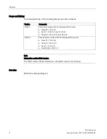 Preview for 4 page of Siemens INOX PRO SIMATIC IPC277D Operating Manual