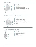 Предварительный просмотр 8 страницы Siemens Insio binax CIC User Manual