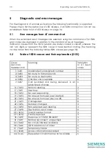 Предварительный просмотр 36 страницы Siemens INSYS Pocket ISDN-TA Operating Manual