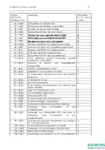 Предварительный просмотр 37 страницы Siemens INSYS Pocket ISDN-TA Operating Manual