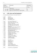 Предварительный просмотр 38 страницы Siemens INSYS Pocket ISDN-TA Operating Manual