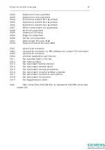 Предварительный просмотр 39 страницы Siemens INSYS Pocket ISDN-TA Operating Manual