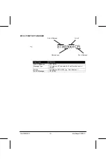 Preview for 101 page of Siemens interranger DPS300 Instructional Manual