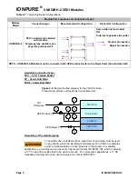 Предварительный просмотр 9 страницы Siemens IONPURE VNX50HH-2 Operation & Maintenance Manual