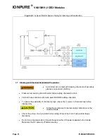 Предварительный просмотр 21 страницы Siemens IONPURE VNX50HH-2 Operation & Maintenance Manual