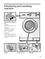 Preview for 5 page of Siemens IQ Series Instruction Manual And Installation Instructions