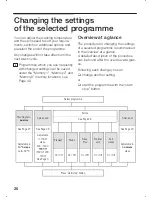 Preview for 26 page of Siemens IQ Series Instruction Manual And Installation Instructions