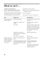 Preview for 46 page of Siemens IQ Series Instruction Manual And Installation Instructions