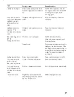 Preview for 47 page of Siemens IQ Series Instruction Manual And Installation Instructions