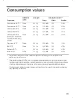 Preview for 51 page of Siemens IQ Series Instruction Manual And Installation Instructions