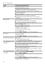 Предварительный просмотр 50 страницы Siemens iQ300 iSensoric WM14N202GB User Manual And Installation Instructions