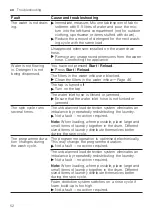 Предварительный просмотр 52 страницы Siemens iQ300 iSensoric WM14N202GB User Manual And Installation Instructions