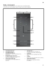 Предварительный просмотр 11 страницы Siemens iQ300 KA N Series Installation Instructions And Instructions For Use