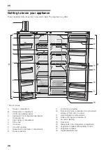 Preview for 28 page of Siemens iQ300 KA N Series Installation Instructions And Instructions For Use