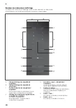 Preview for 48 page of Siemens iQ300 KA N Series Installation Instructions And Instructions For Use