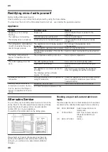 Preview for 40 page of Siemens iQ300 KA90N Series Instructions For Use And Installation