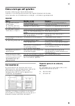 Preview for 95 page of Siemens iQ300 KA90N Series Instructions For Use And Installation